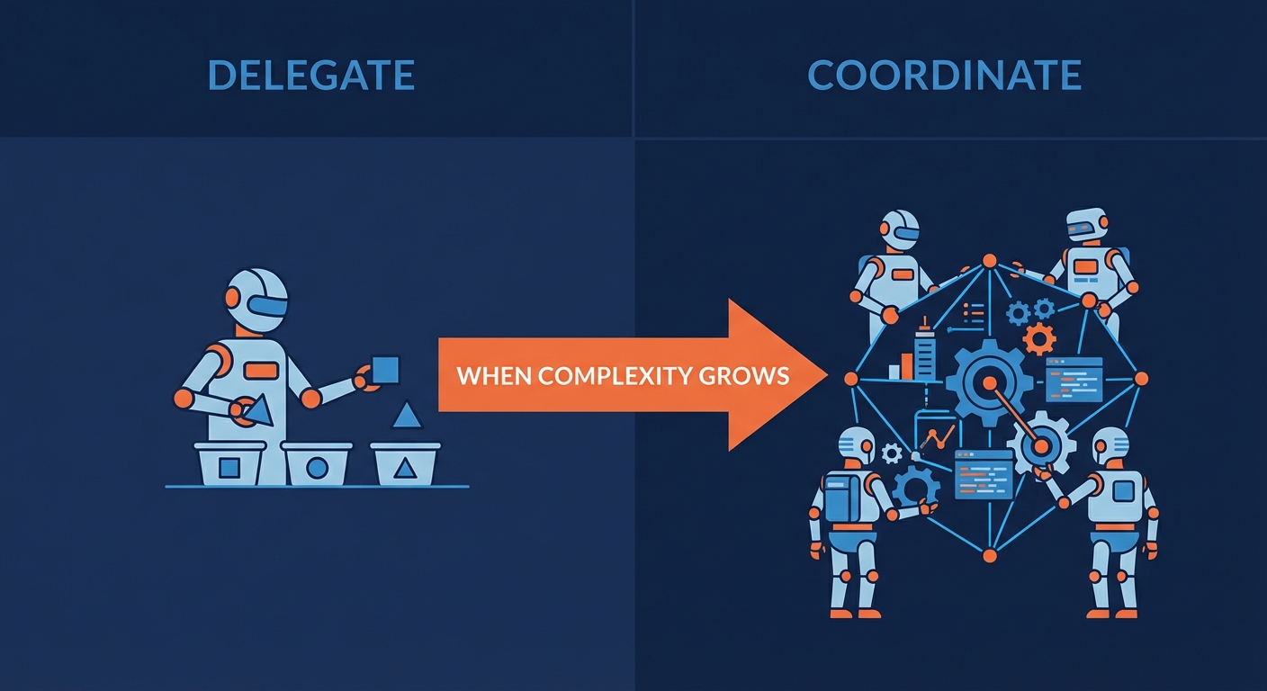 The Framework That Matters